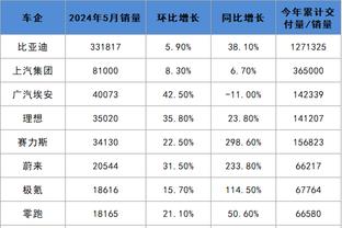 雷竞技域名截图3